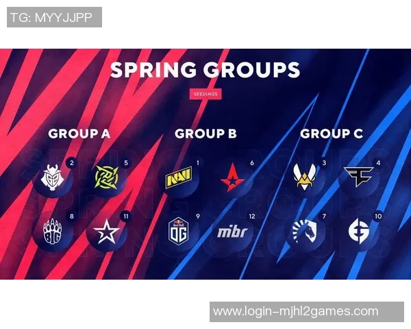 最新CSGO技术排行榜揭晓TOP10团队TES领跑全场引发热议 最新CSGO技术排行榜揭晓TOP10团队TES领跑全场引发热议