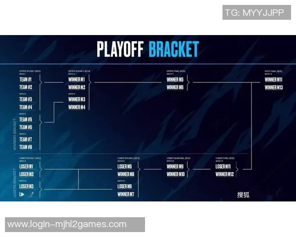 聚焦DOTA2战队JDG实力分析与S15赛季LOL赛事前瞻 聚焦DOTA2战队JDG实力分析与S15赛季LOL赛事前瞻