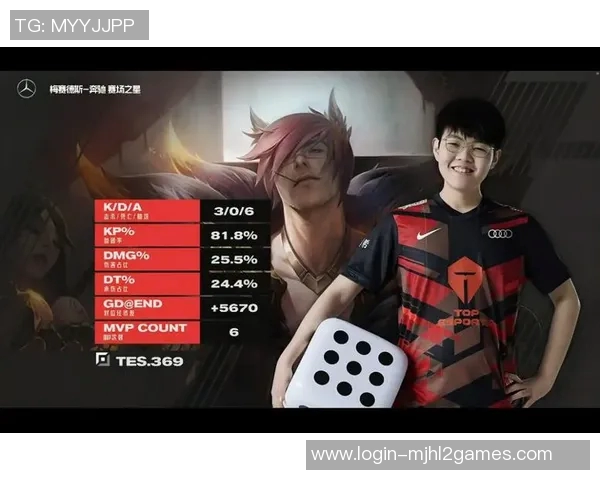 赛后复盘TES与EDG对决分析S15LOL灵活性策略探讨 赛后复盘TES与EDG对决分析S15LOL灵活性策略探讨