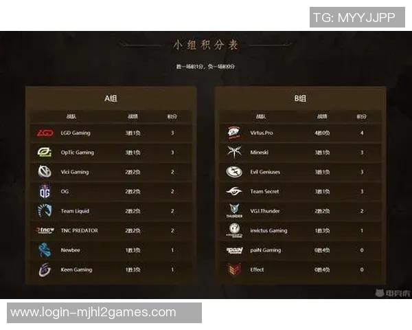 电竞比分聚焦DOTA2WE团队协作的力量与策略分析
